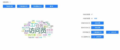 調(diào)研工廠 用低成本數(shù)據(jù)解決方案，重塑互聯(lián)網(wǎng)教育營(yíng)銷新路徑